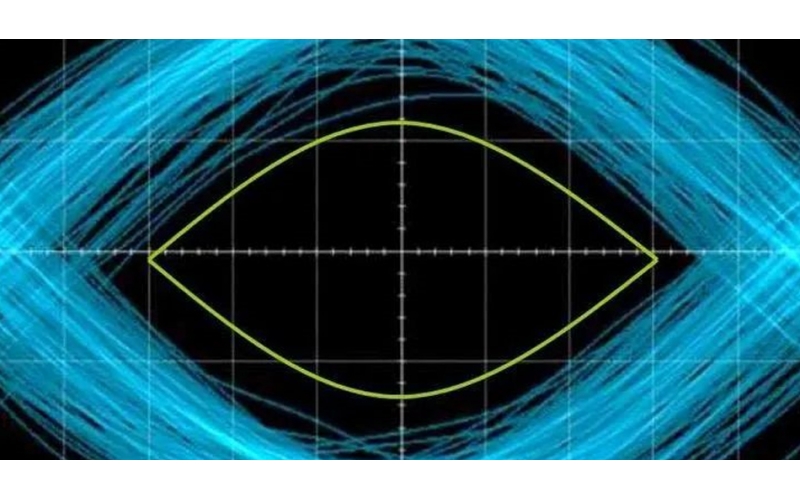 電子工藝工程師想看懂示波器眼圖，這4點(diǎn)必須搞清楚。